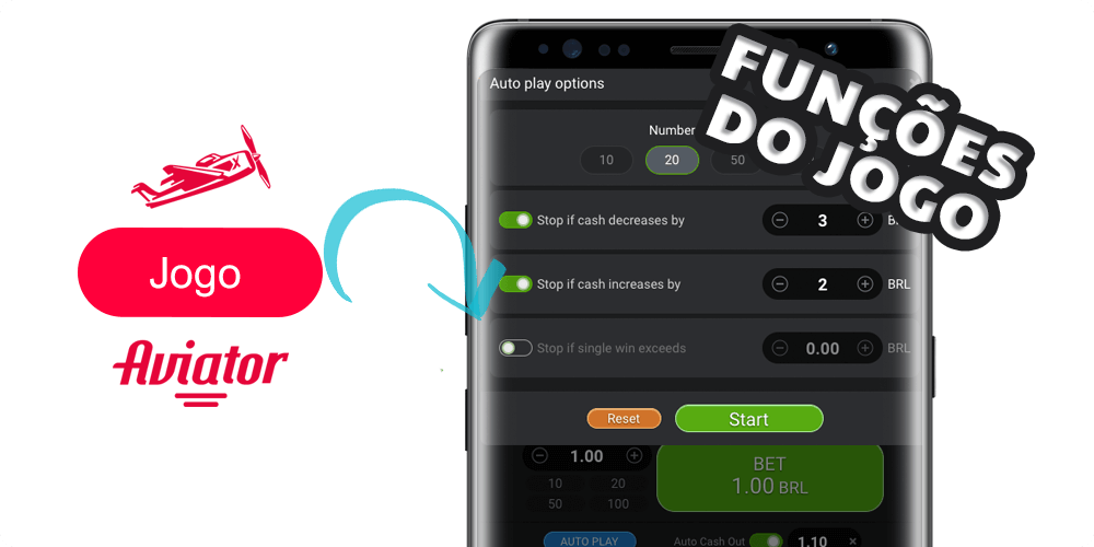 Mais sobre as Funções do jogo Avião dinheiro
