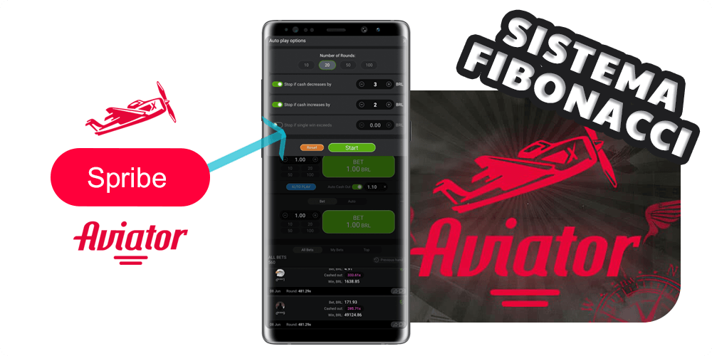 Informação sobre Sistema Fibonacci no Aviator